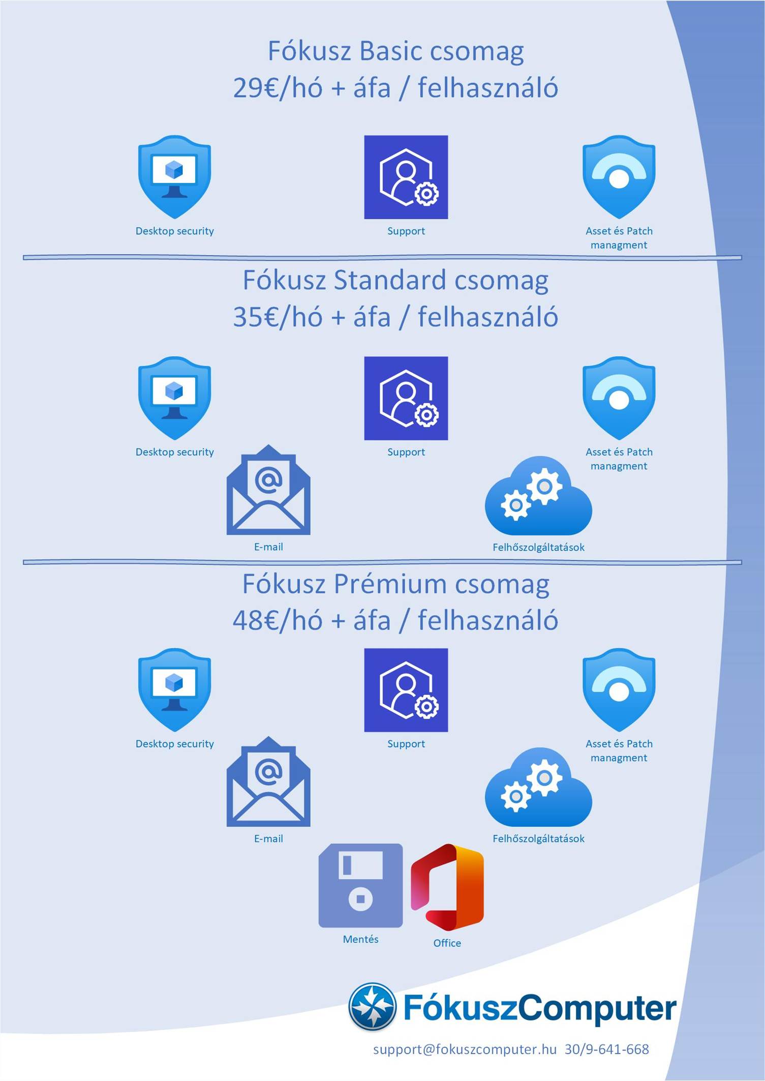 A k�pen sz�veg, k�perny�k�p, Oper�ci�s rendszer, multim�dia l�that�

El�fordulhat, hogy a mesters�ges intelligencia �ltal l�trehozott tartalom helytelen.